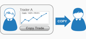 Copier les meilleurs traders