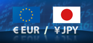 Euro / Yen