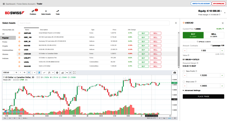 bdswiss webtrader